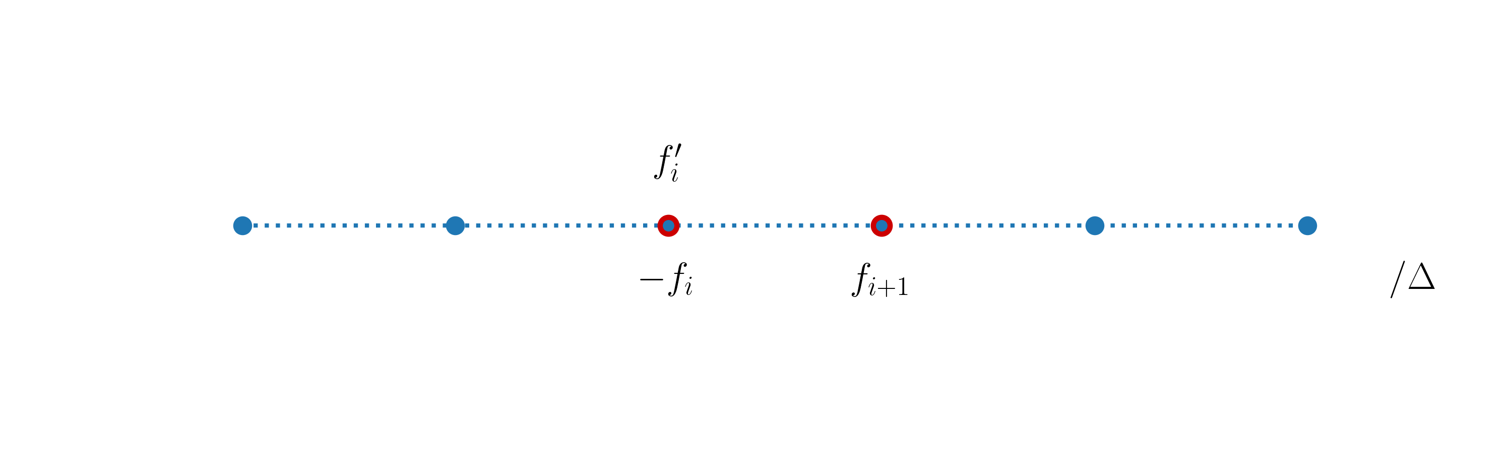 ../../../_images/forwardDiff1.png